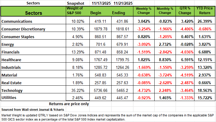 The Art of the Pivot: Decoding the Shifting Interest Rate Outlook