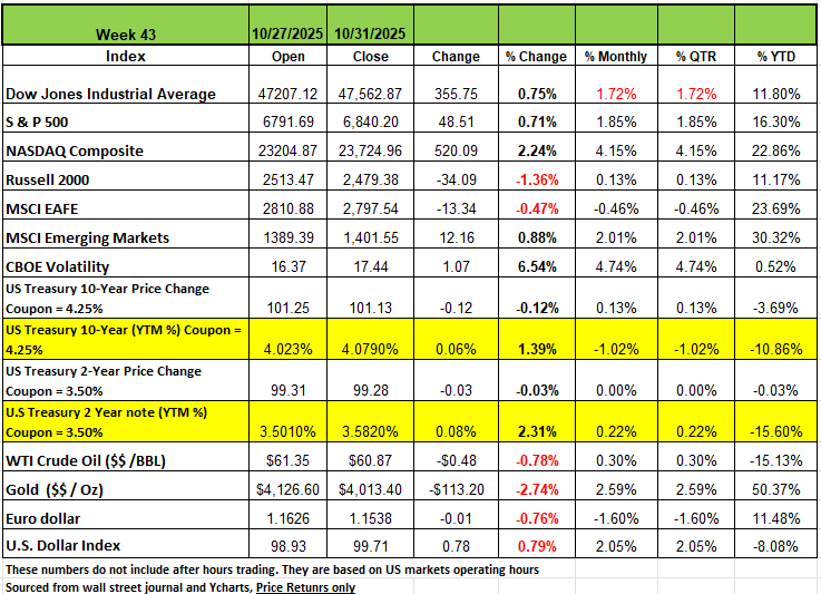 Repo Market Alarms: The Vanishing Liquidity Buffer and Rising Economic Risk